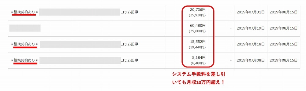 『PRIME』より引用