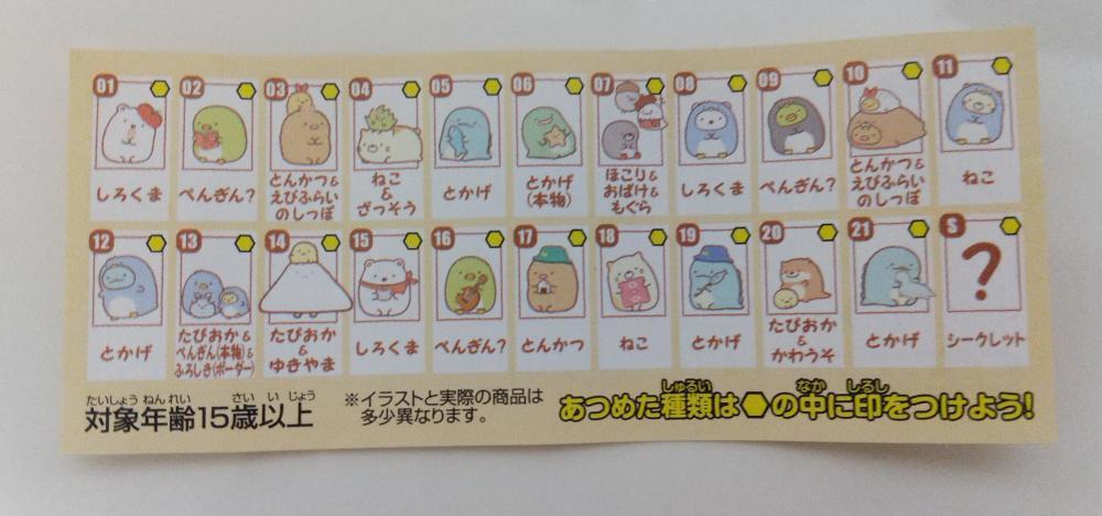 すみっコぐらしのチョコエッグが初登場!フィギュアめっちゃ可愛いよ~。