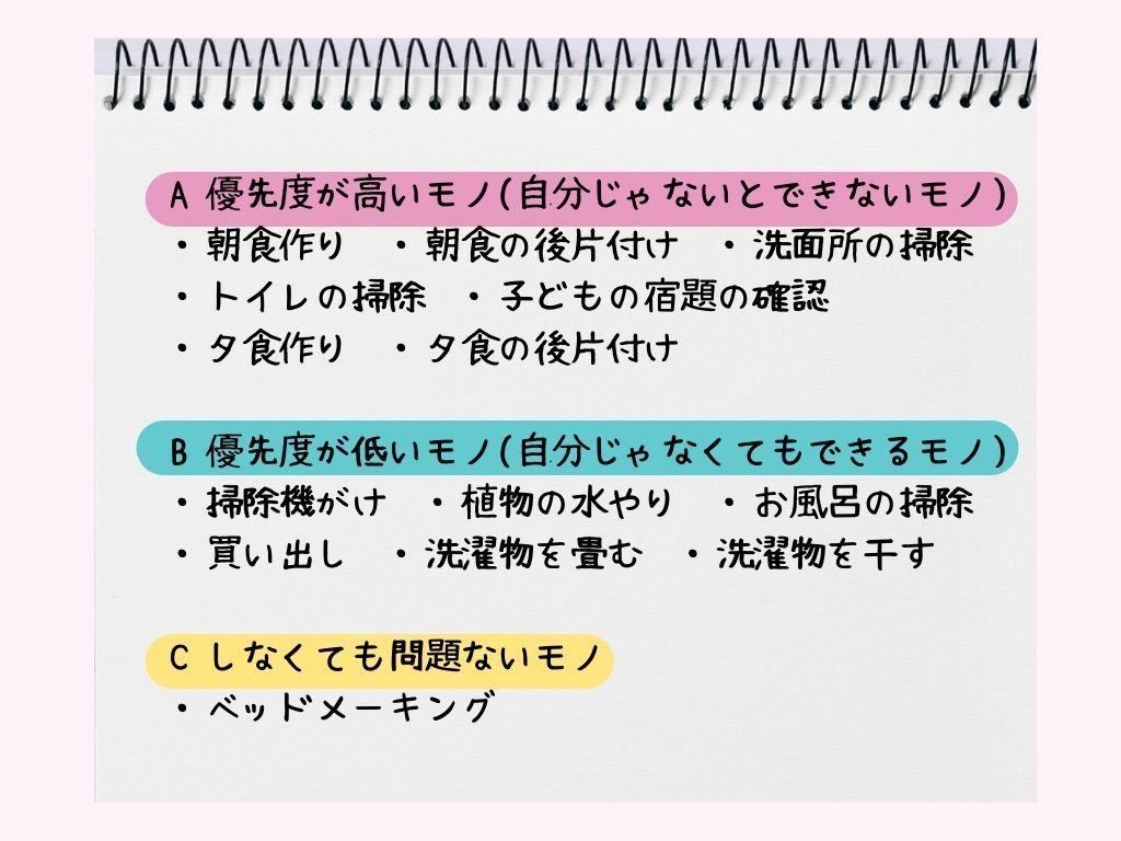 時間がない…！はこれで解決！整理収納アドバイザーがおすすめする「時間管理術」1.jpg