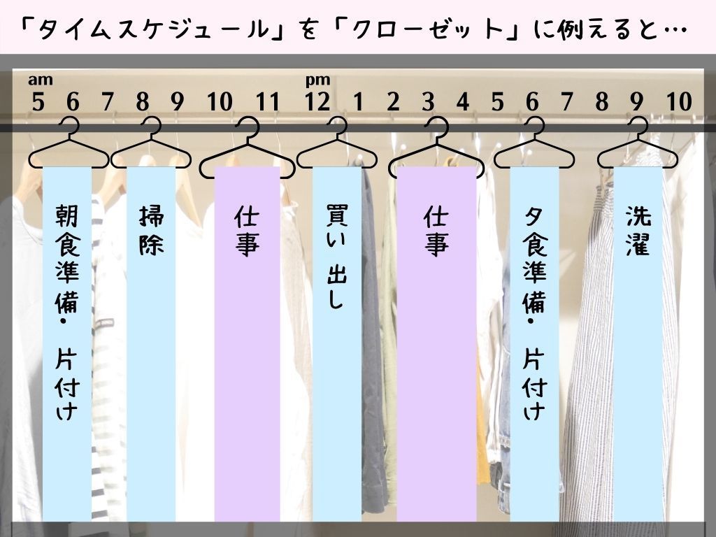 時間がない…！はこれで解決！整理収納アドバイザーがおすすめする「時間管理術」1.jpg