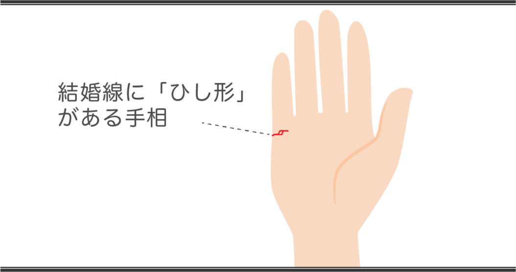 結婚線の見方とは？ 右手と左手の違いや結婚年齢の線を解説【手相占い】