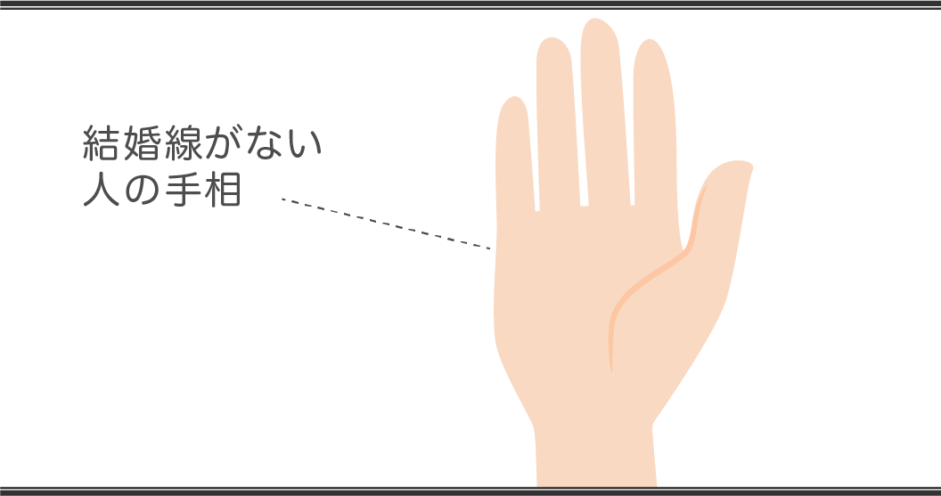 結婚線の見方とは？ 右手と左手の違いや結婚年齢の線を解説【手相占い】