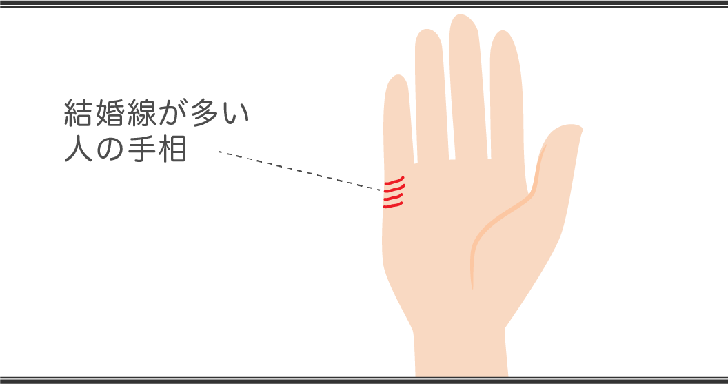 結婚線の見方とは？ 右手と左手の違いや結婚年齢の線を解説【手相占い】