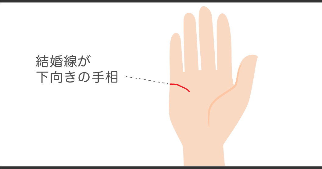 結婚線の見方とは？ 右手と左手の違いや結婚年齢の線を解説【手相占い】