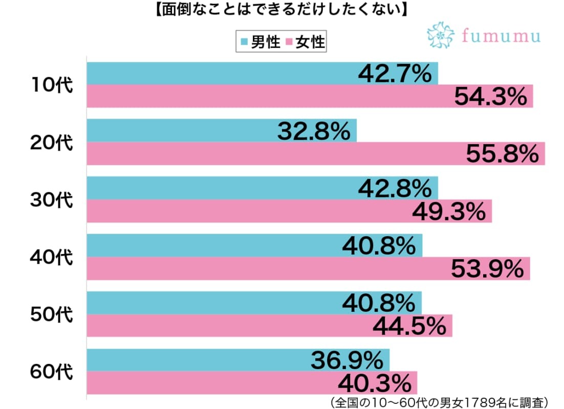 彼氏の髪が伸び放題で…ずっと心に持っている小さな怒りとは-1.png.jpg