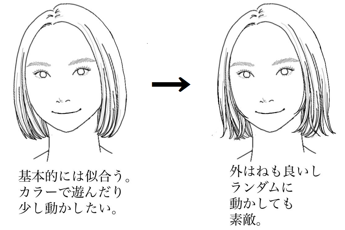 ベーシックなボブを「女子の顔タイプ別」に紹介！　オシャレ感が増す方法は…