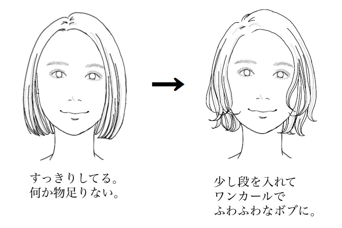 ベーシックなボブを「女子の顔タイプ別」に紹介！　オシャレ感が増す方法は…