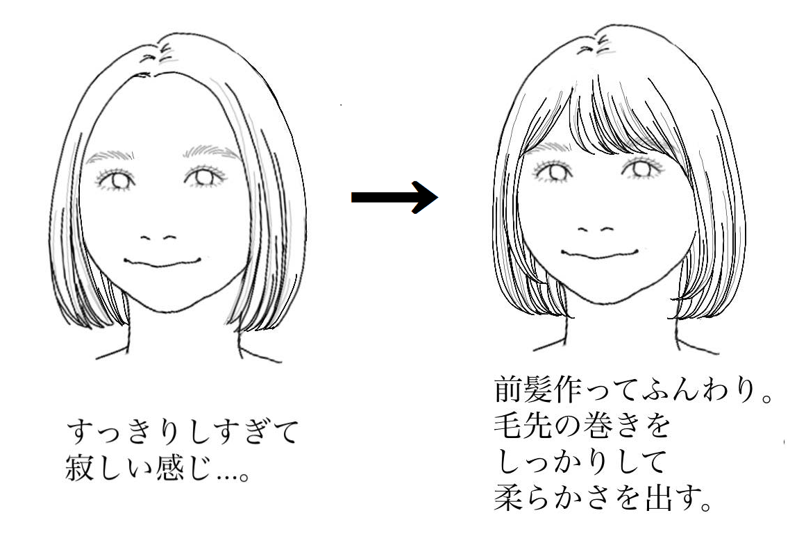 ベーシックなボブを「女子の顔タイプ別」に紹介！　オシャレ感が増す方法は…