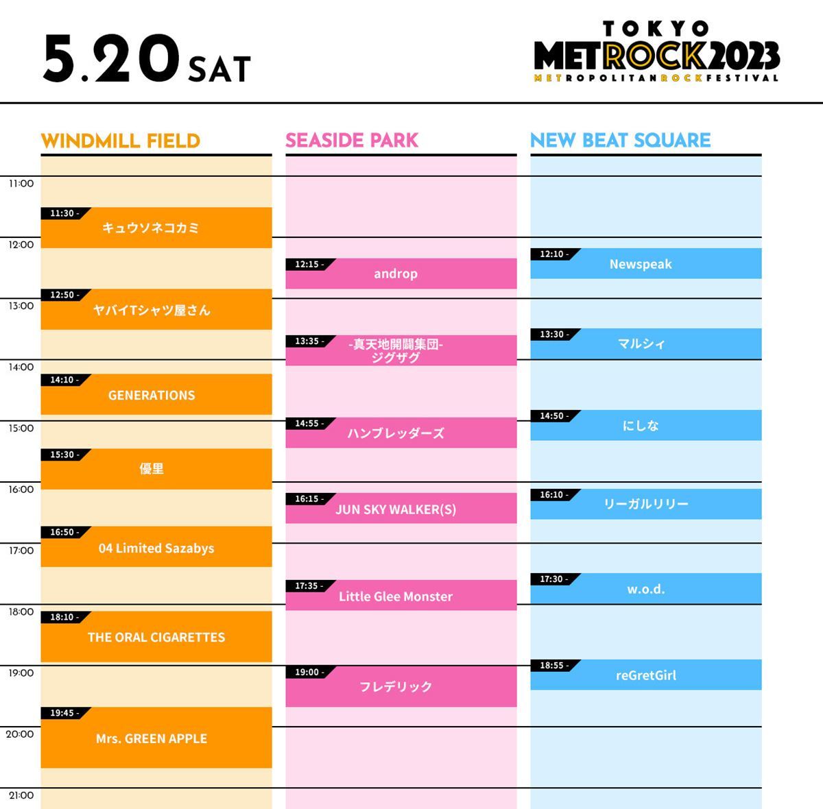 山田孝之&内田朝陽の音楽ユニットquuとダイノジがオープニングDJに　『METROCK』タイムテーブル発表