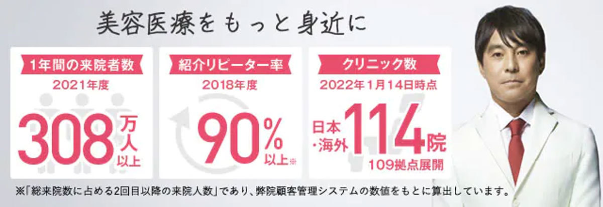 全身脱毛おすすめのサロン・クリニック15選！後悔しないための医師Q&Aも