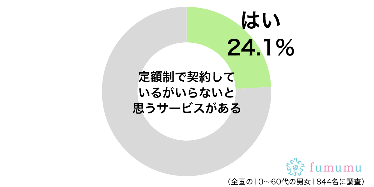 サブスク貧乏にならないために！　使っていない定額制サービスは解約を