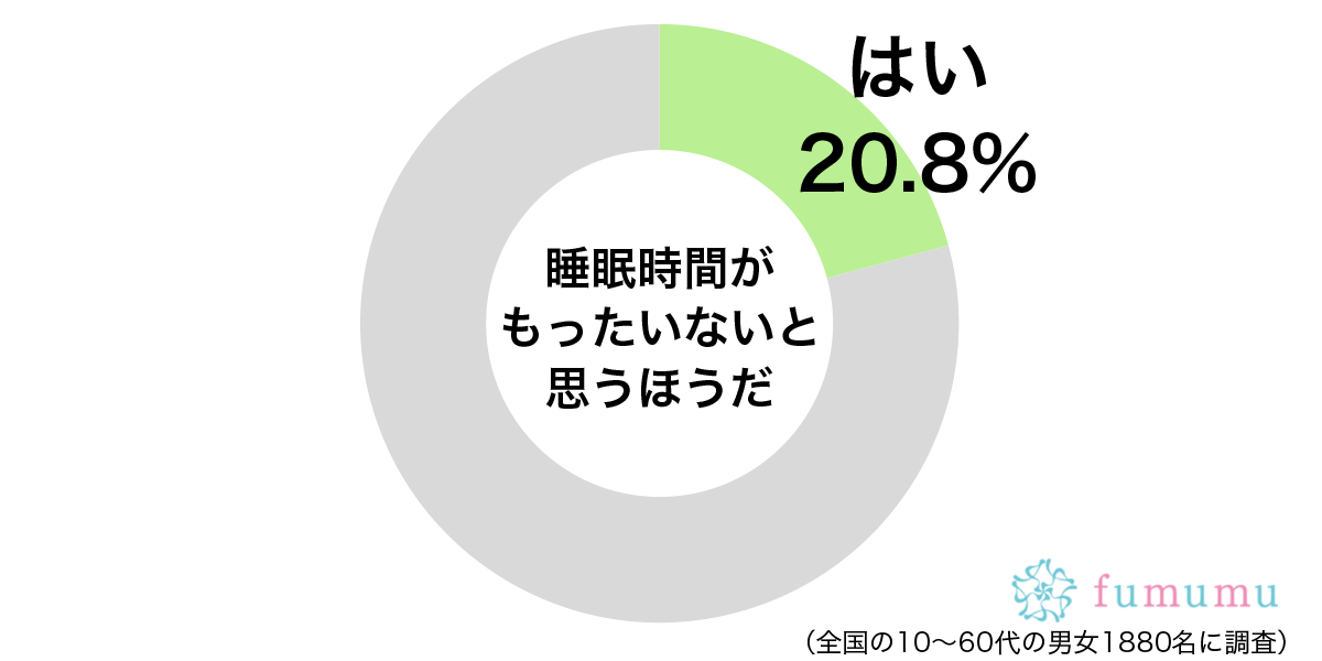 ゲームに夢中で気づけば朝…　睡眠時間を削って後悔した思い出