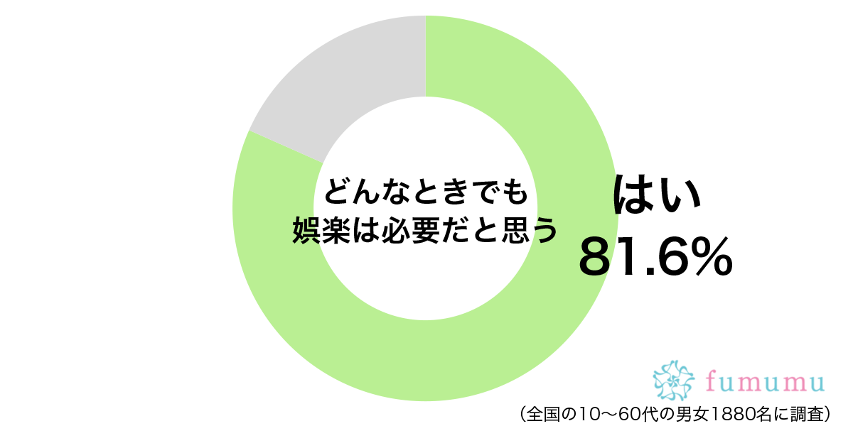 家でギターの弾き語りをして…　自分にとってのささやかな楽しみとは