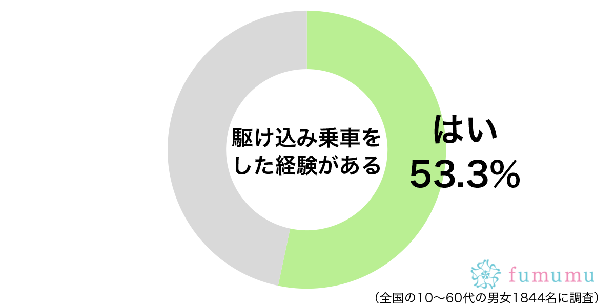 ホームで大胆にこけてしまい…　駆け込み乗車に失敗したときの体験談