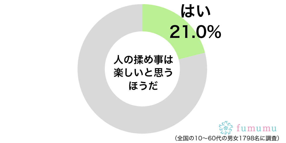 いい歳した上司が言い合いに… 楽しいと思った他人の揉め事
