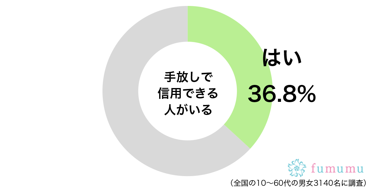 親しい仲にもほどよい距離感が！　信用できる友達の特徴とは