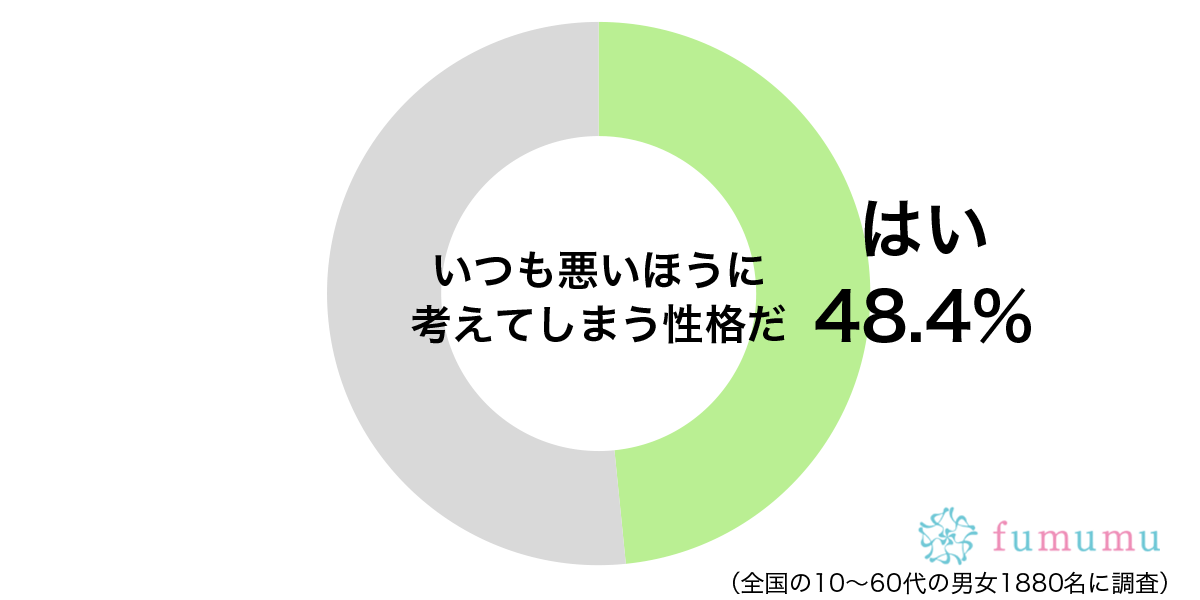 彼氏の帰りが少し遅いだけで…女性がどうしても悪いほうに考えてしまうこと