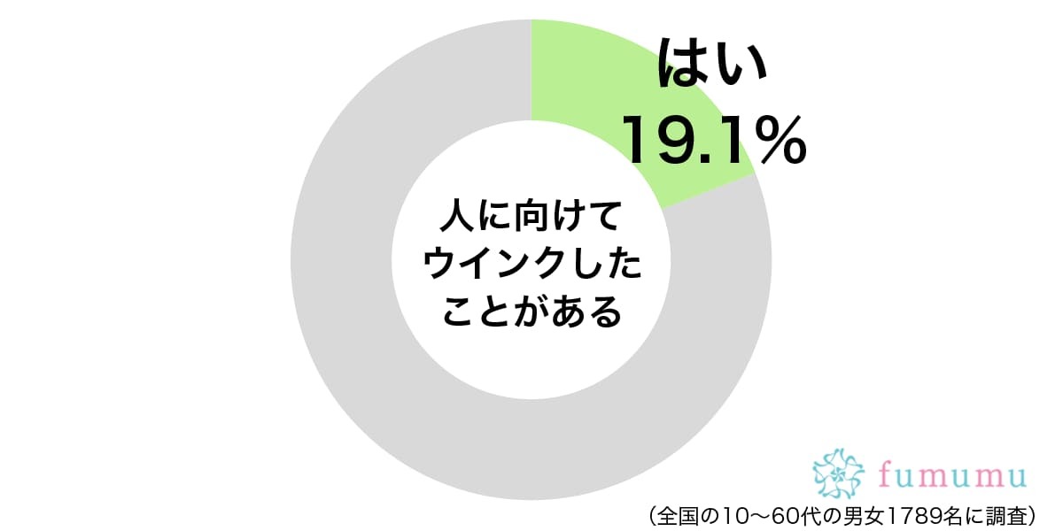 片目に違和感を感じて…女性が人に向けてウインクした経験談