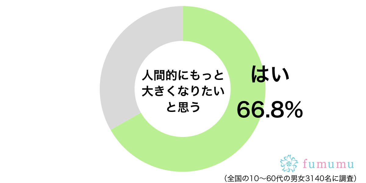 彼氏の浮気を毎回許す友達まで！　周囲にいる人間的に大きな人たち