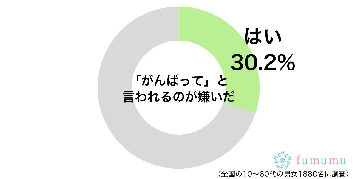 「痩せている」とうらやましがられても…　あまりうれしくない言葉とは