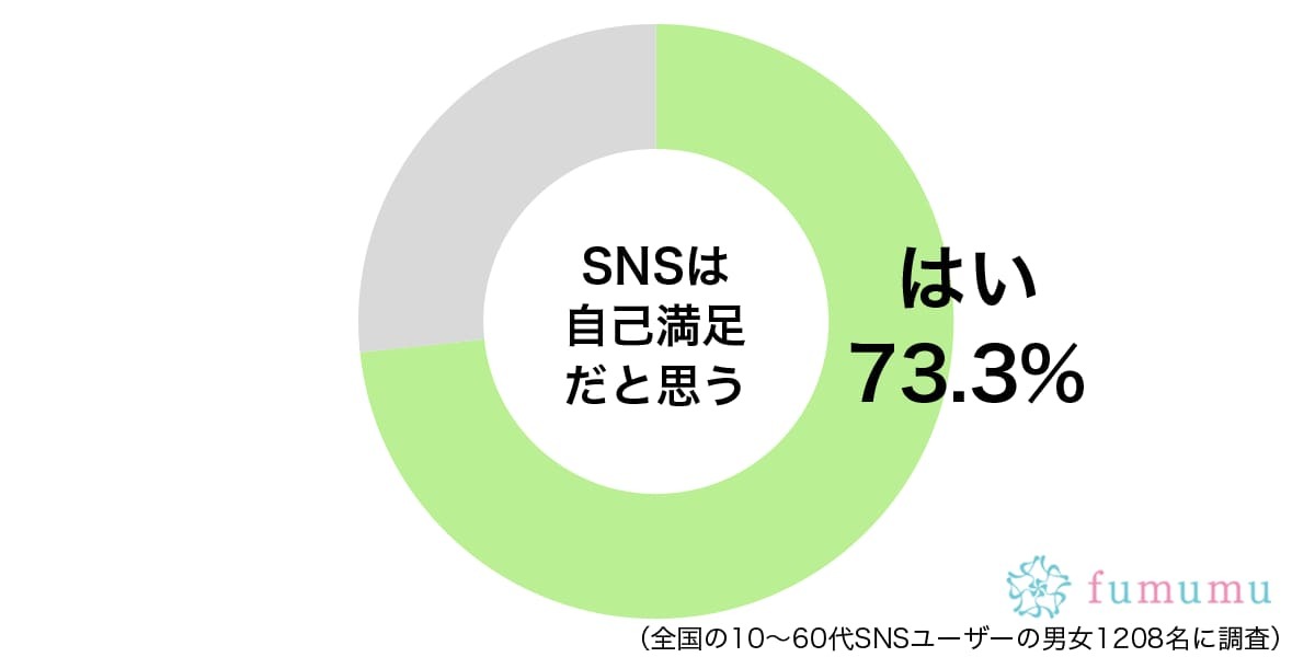 毎日のように子供の写真がアップされ…　SNSが自己満足だと思った瞬間