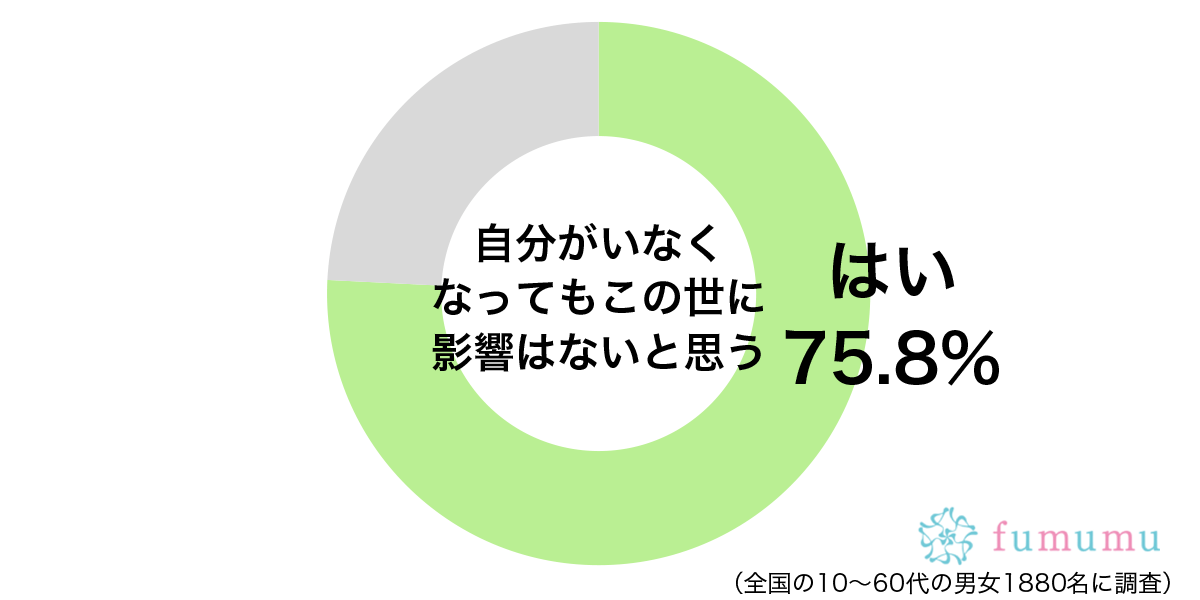 仕事を休むと電話で質問攻め　自分がいないせいで混乱したと聞いた出来事