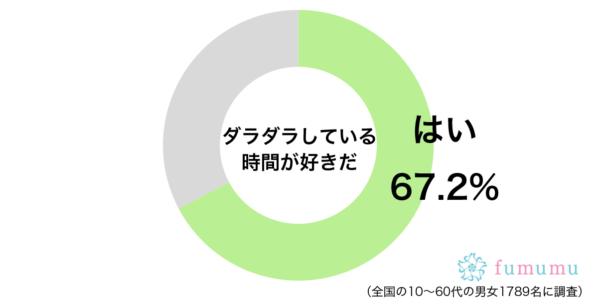 アロマの香りに癒やされて…　ゆったりした時間にぴったりなもの3選