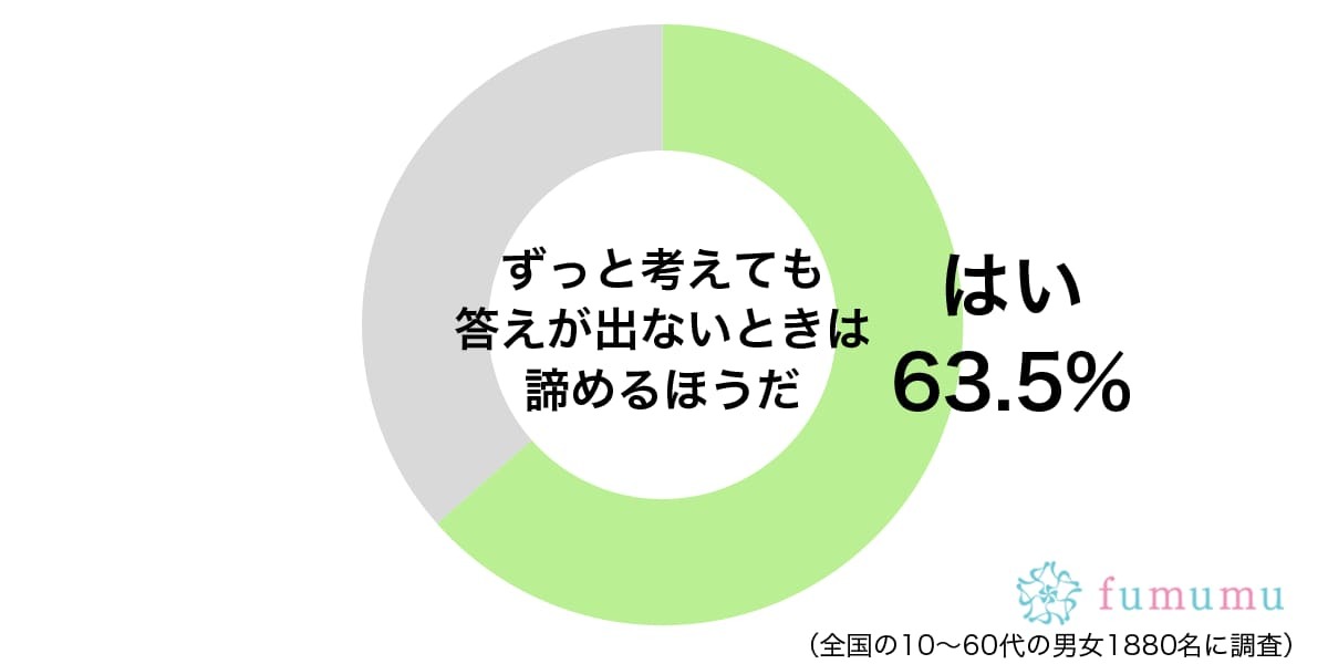 本当は太っているけれど…　女性が密かにずっと悩んでいること