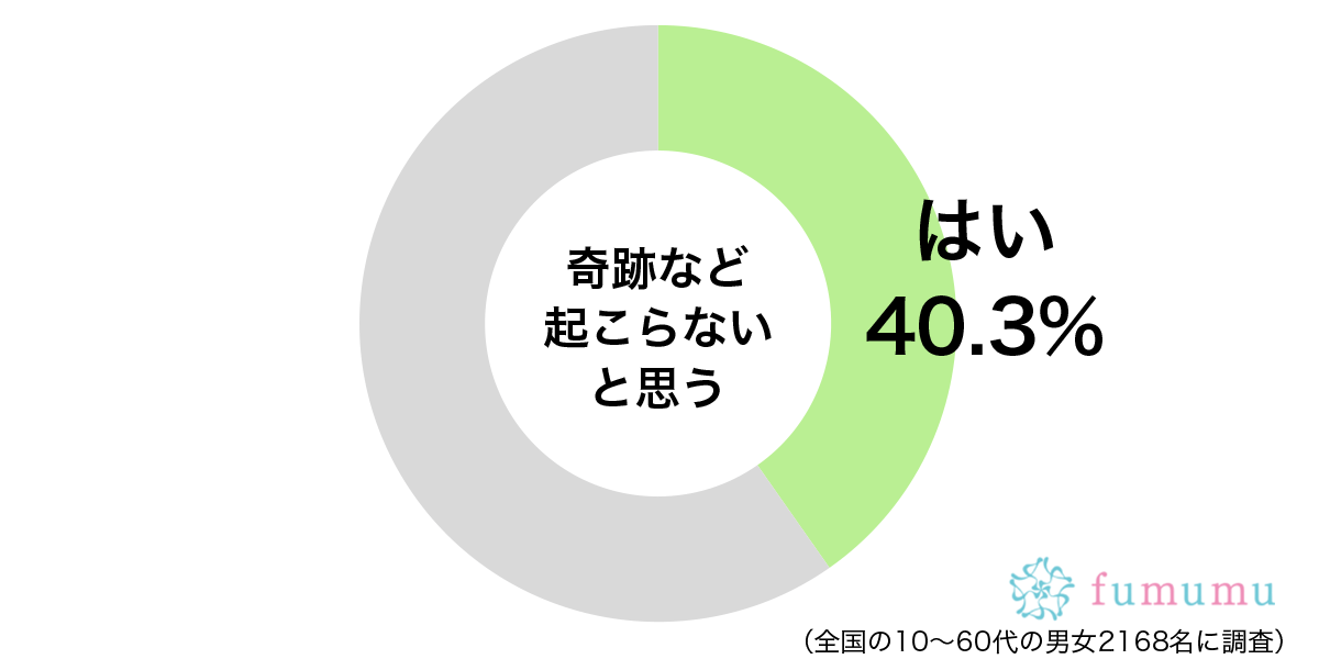 遅刻しそうだったのにセーフ！　日常生活で起きた小さな奇跡