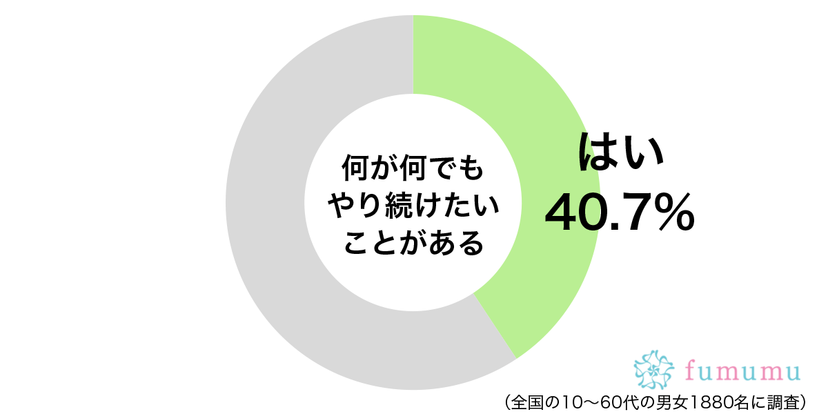 継続は力なりは本当だった？　やり続けてよかったと思っていること