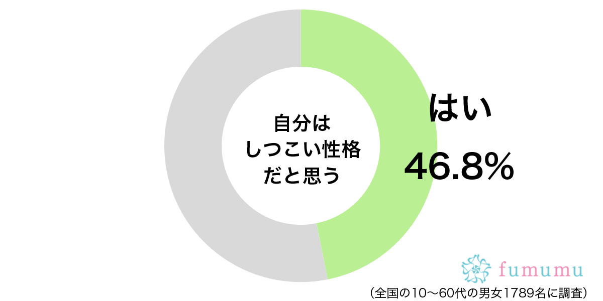 彼氏の仕事終わりに大量のLINE！　自分でもしつこいと思った行動とは