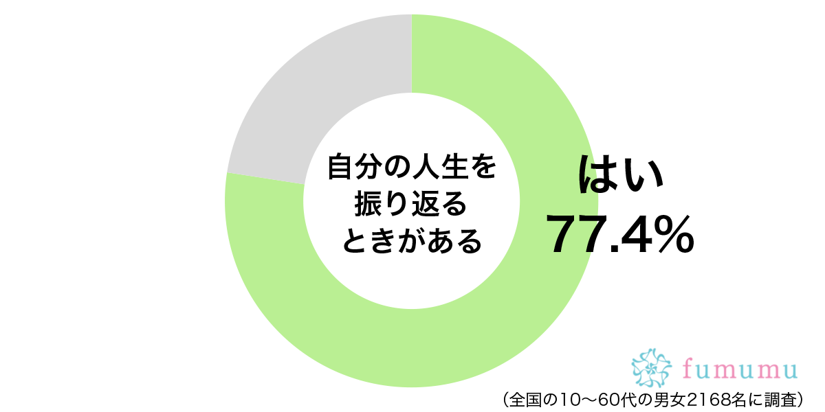 本命と思っていたのに遊びで…　振り返って恥ずかしくなる人生の出来事