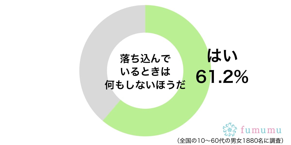 ひたすら寝て現実逃避　落ち込んでいるときによくすることとは