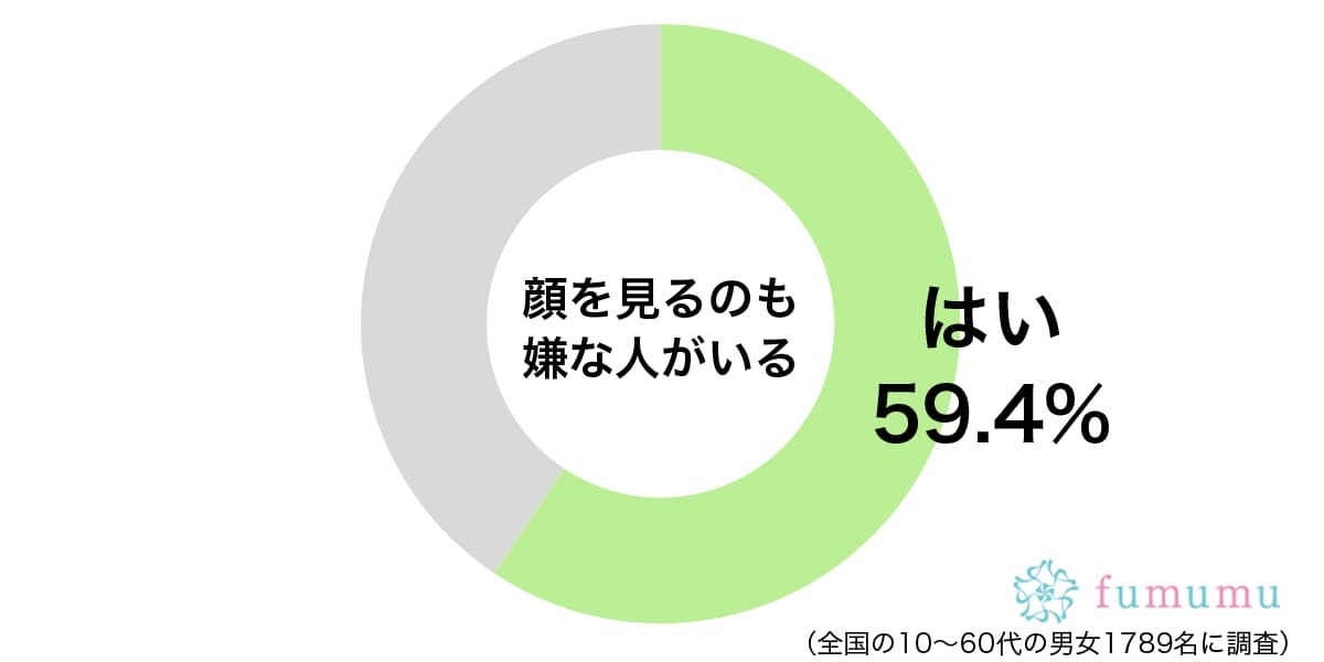 お持ち帰りを試みた上司が…顔を見るのも嫌なくらいに嫌う理由とは