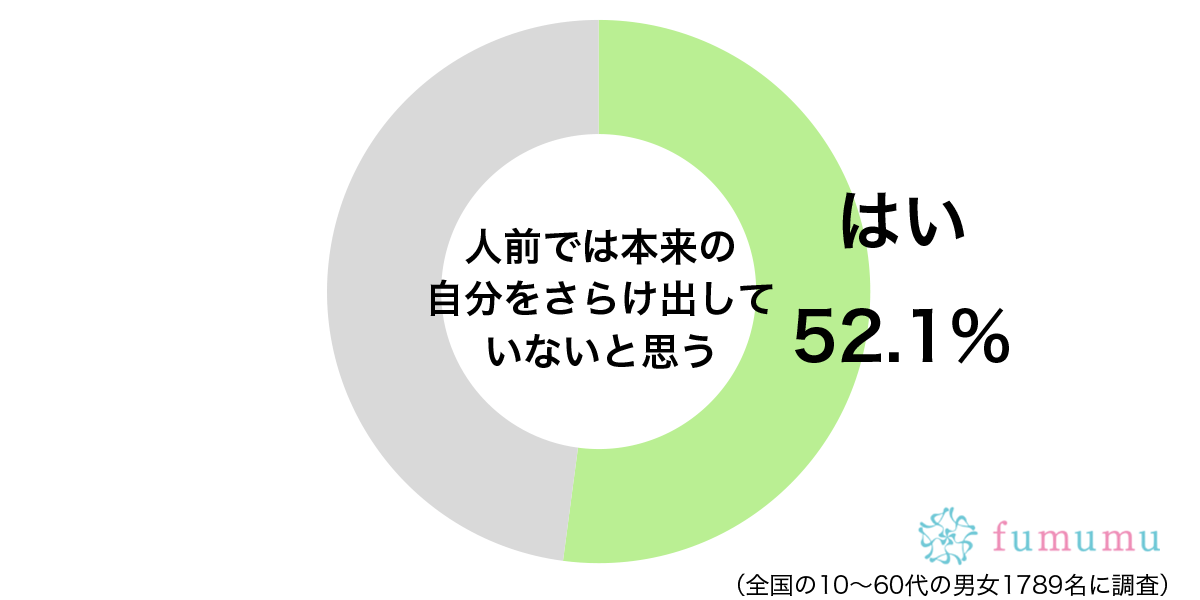 短気な性格なのに穏やかなふり！　女性が彼氏の前でさらけ出せていないところ