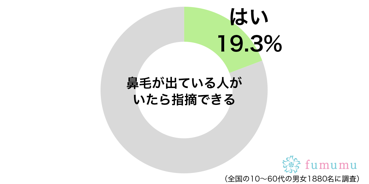 チャック全開の男性に…　勇気を出して指摘したのに失敗した体験談