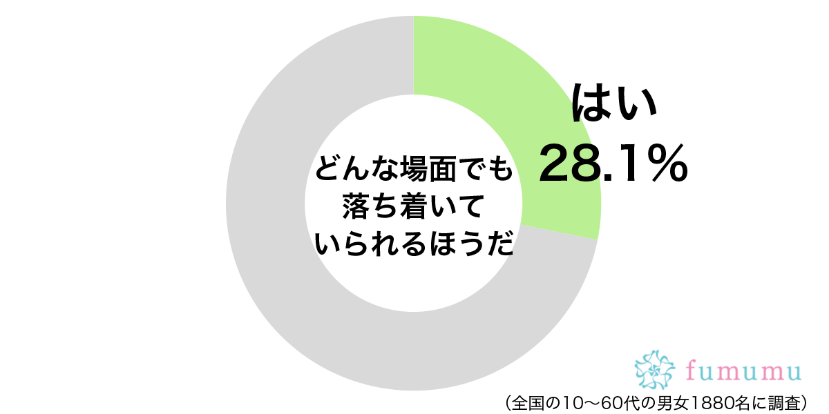 彼氏が浮気しても…　周囲にいる落ち着いている人の特徴