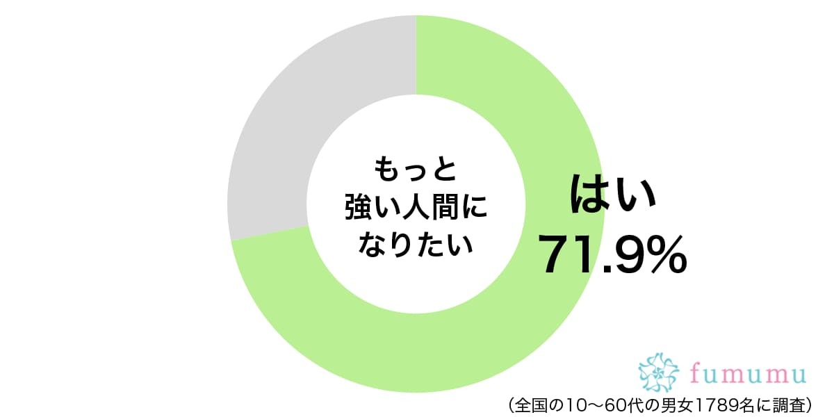 上司に怒られて会社で涙…自分が弱い人間だと思った瞬間とは