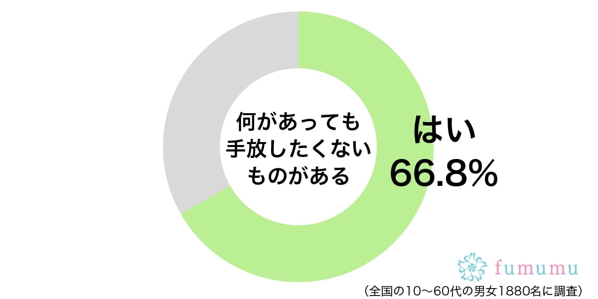 元カレとの写真さえも…　もう必要がないのに手放すことができないもの