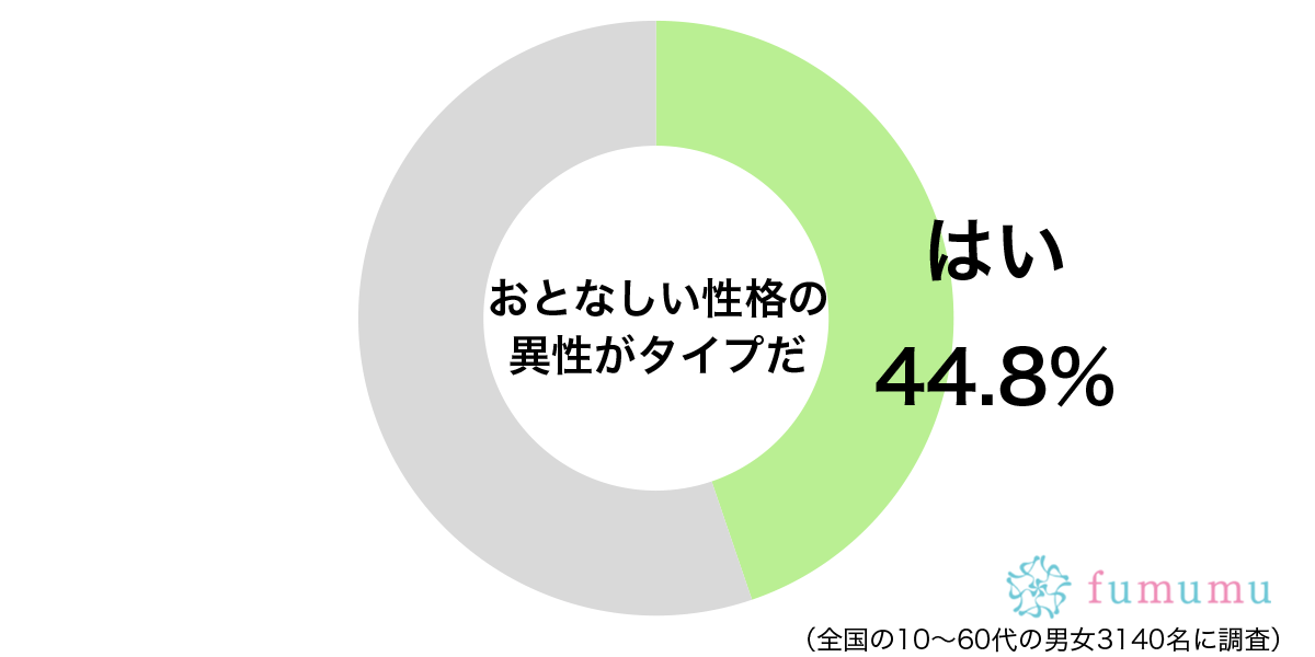 一緒にいるとすごく落ち着く！　おとなしい性格の男性の魅力とは