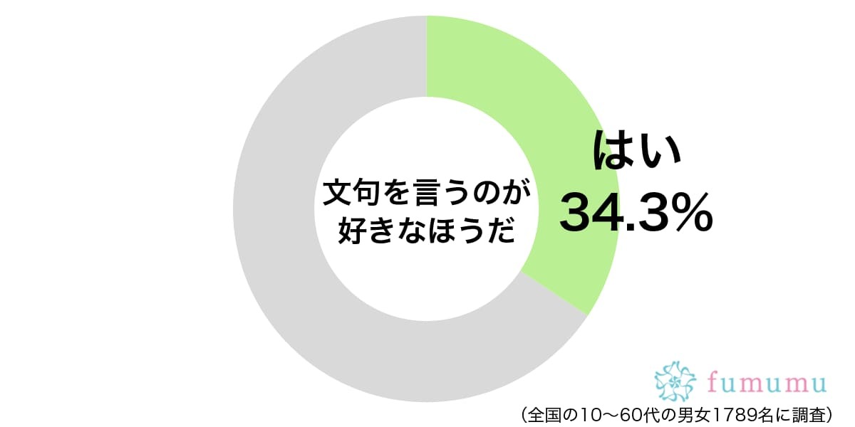 部長の整髪料の匂いがきつくて…いつも陰で文句を言っている理由