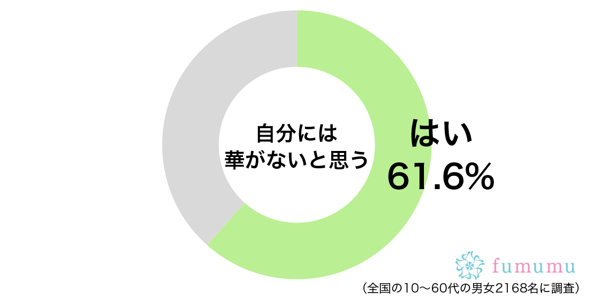 笑顔をほとんど見せなくて…　華がないと思う女性の特徴とは