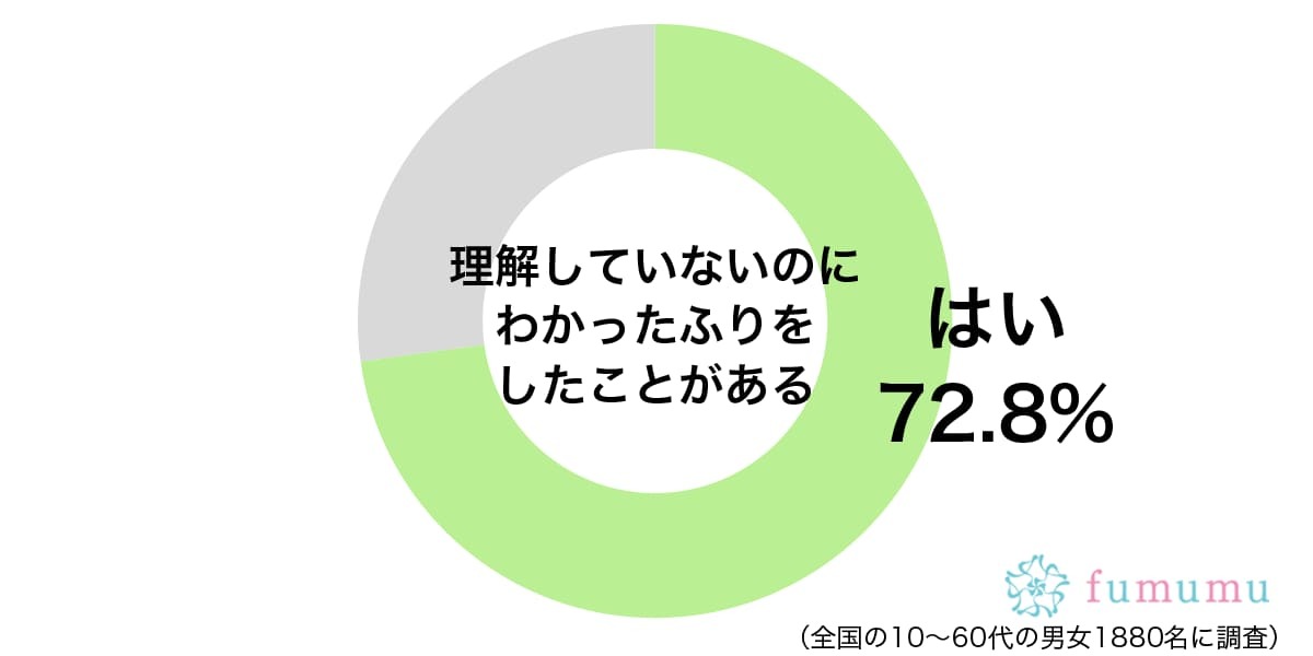 聞き返すのが悪くて…　理解していないのにわかったふりして失敗したこと