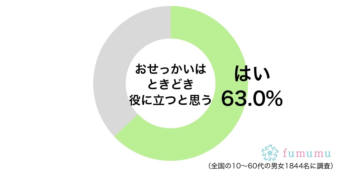 気になる男性との飲み会をセッティング　役に立ったおせっかいとは