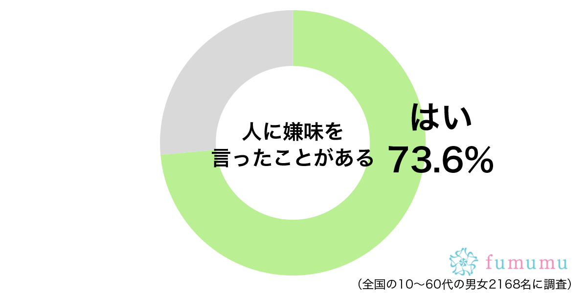 仕事ばかり優先する彼氏に嫉妬して…　彼氏に言ってしまった嫌味とは