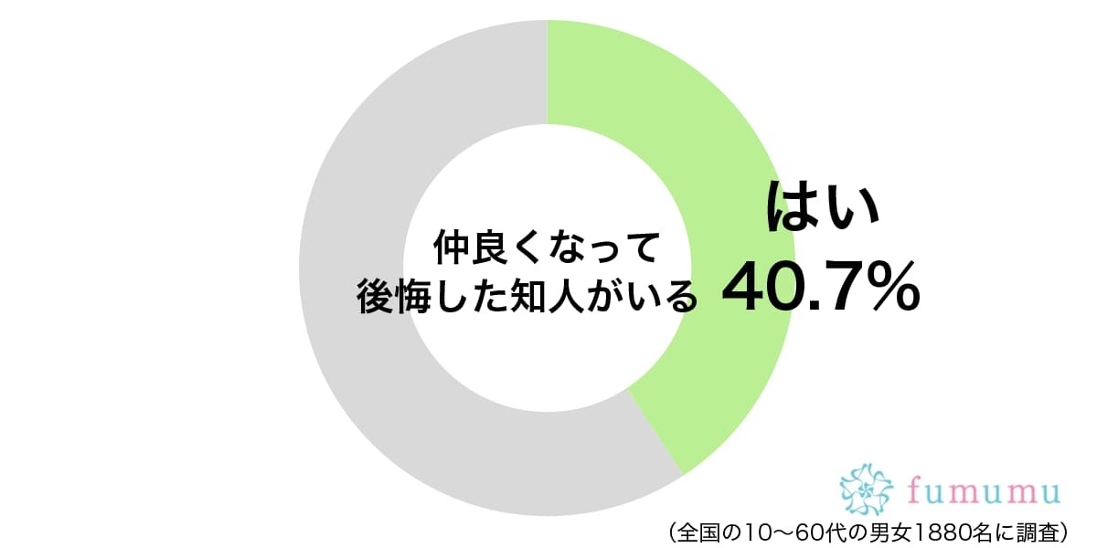 上司にさえも失言ばかり…仲良くなって後悔した知人の特徴とは