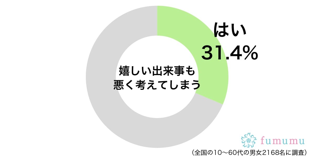 友達に彼氏ができて…　嬉しい出来事なのに悪く考えてしまったこと