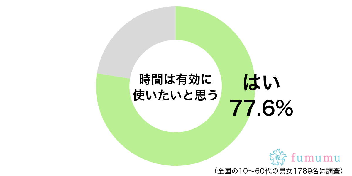 ブラック企業で働き続け…今考えると無駄に過ごしたと思う時間