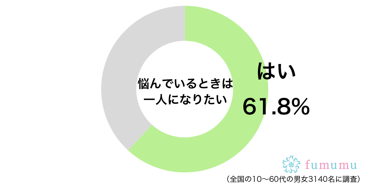 母が心配して部屋に…　一人で悩みたいのにできなかった理由とは