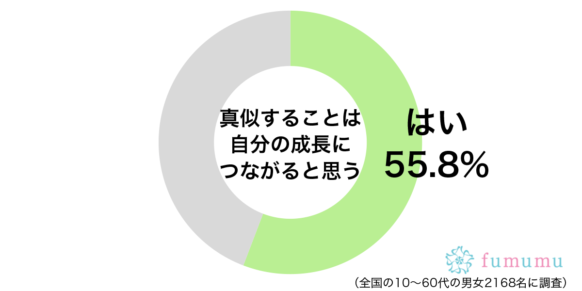 仕事ができる女性の先輩に…　憧れの気持ちから真似した相手とは